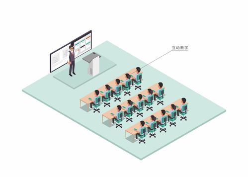 这是你理想中的阶梯教室吗