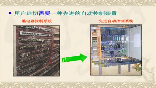 精品资料系列2021 西门子plc自学教程 从入门到精通 .ppt