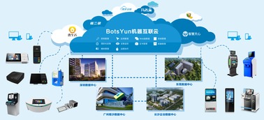 证通电子携多款终端产品和机器互联云参加法国trustech 2016展览会