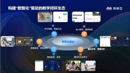 AI赋能课堂循证，数据驱动精准教研——奥威亚互动教学终端的创新实践
